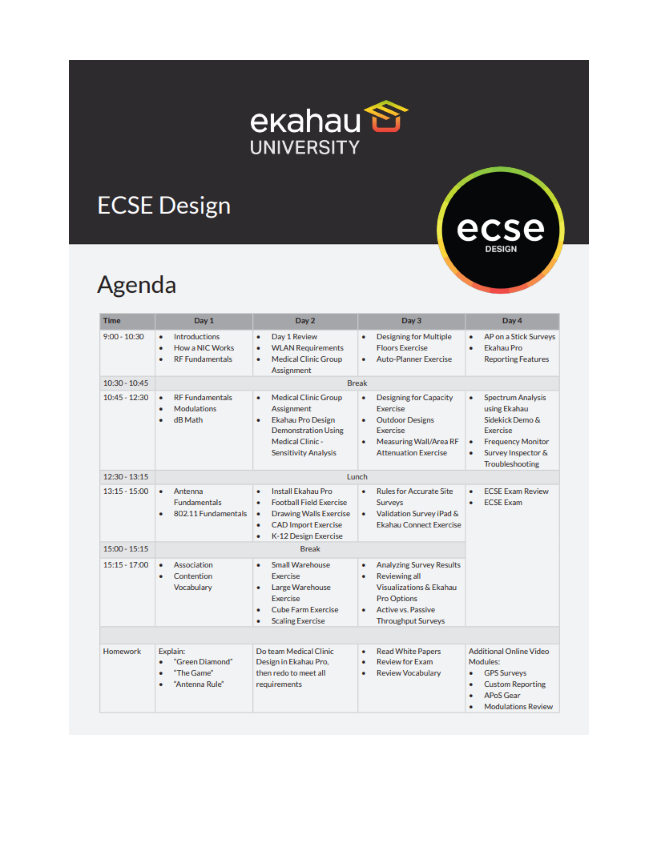ECSE Design Agenda
